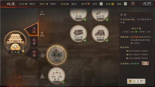 三国志战略版怎么打六级铜矿3