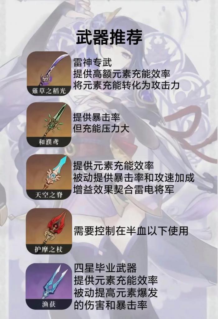 原神雷电将军怎么解锁2