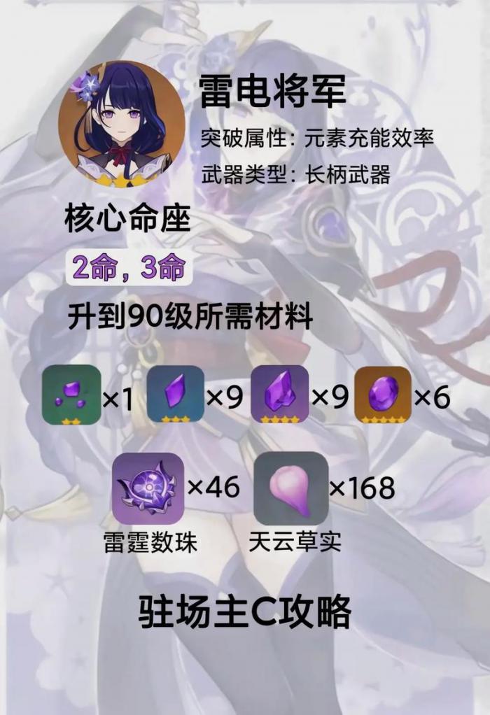 原神雷电将军怎么解锁3