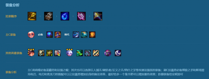 金铲铲之战夜幽阵容怎么玩2