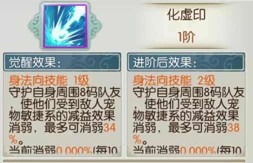 诛仙手游如何合理分配焚香50级的加点1