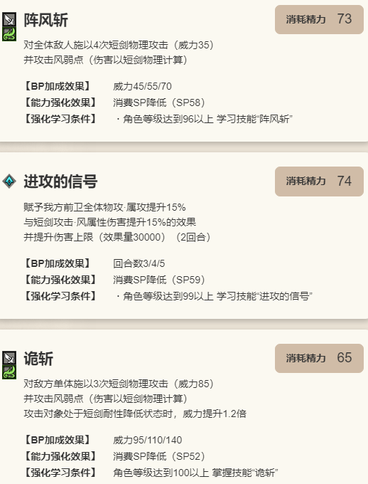 《歧路旅人：大陆的霸者》追忆的旅人限定角色巴尔杰罗介绍10