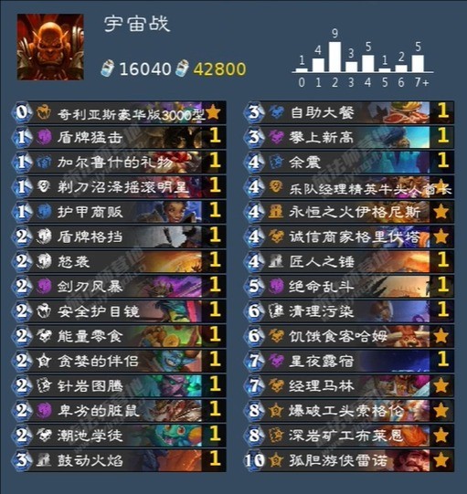 《炉石传说》国服回归免费试用套牌选择攻略3