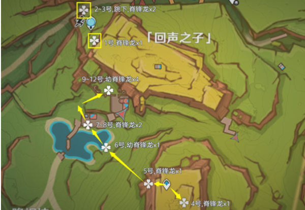 《原神》纳塔龙众讨伐路线图2