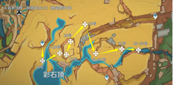 《原神》纳塔龙众讨伐路线图5
