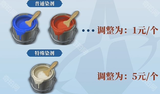 《最终幻想14水晶世界》染色剂获取方法4