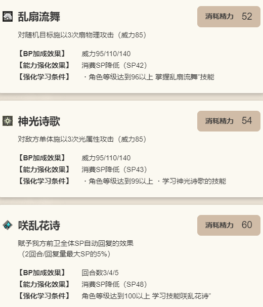 《歧路旅人：大陆的霸者》莲见角色介绍10