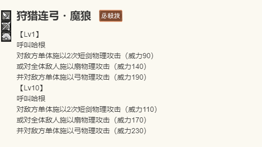 《歧路旅人：大陆的霸者》闪达角色介绍13