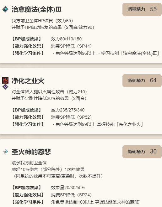 《歧路旅人：大陆的霸者》普洛梅角色介绍10