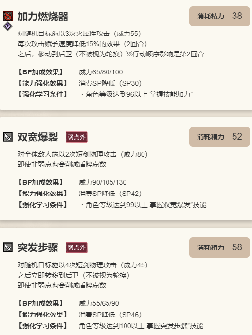 《歧路旅人：大陆的霸者》萨莉莎角色介绍10