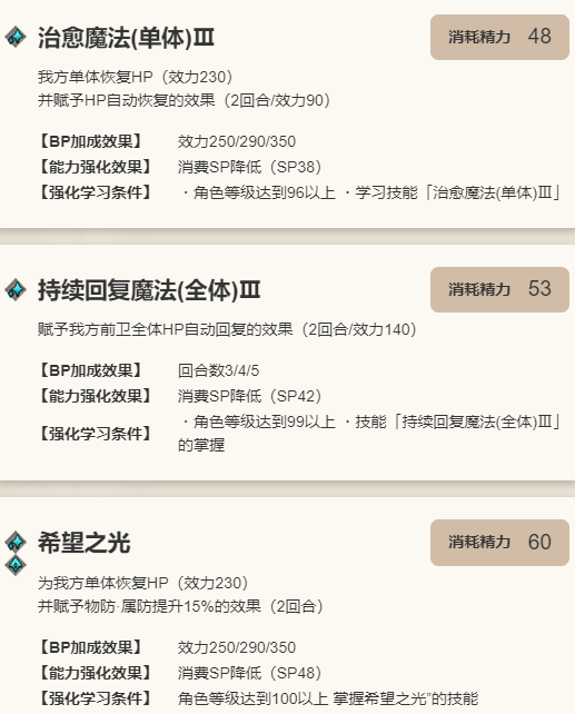 《歧路旅人：大陆的霸者》莫露露角色介绍10