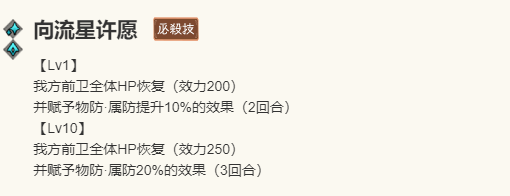 《歧路旅人：大陆的霸者》莫露露角色介绍13