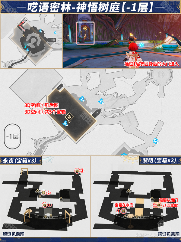 《崩坏星穹铁道》呓语密林神悟树庭全宝箱位置一览3