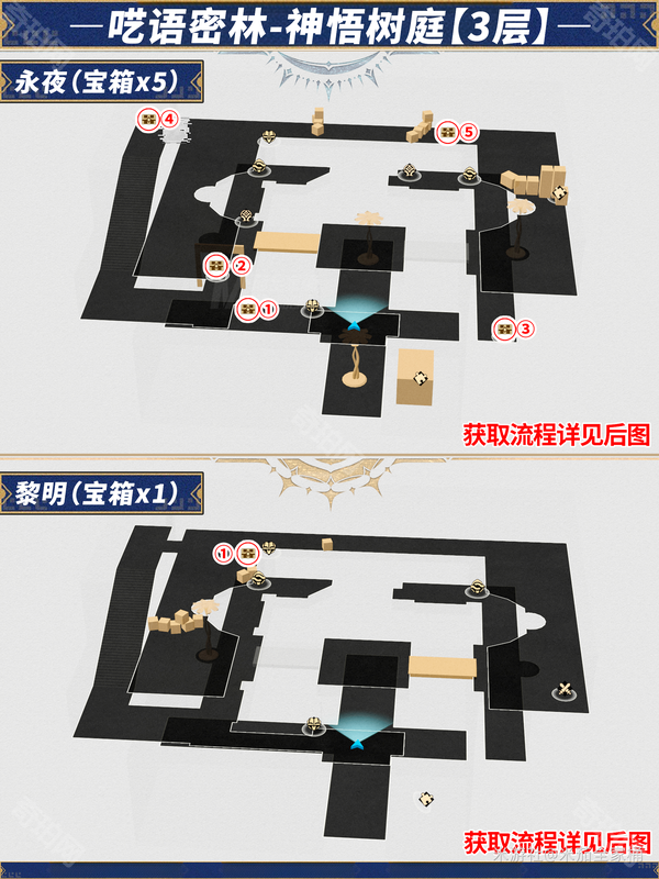 《崩坏星穹铁道》呓语密林神悟树庭全宝箱位置一览10