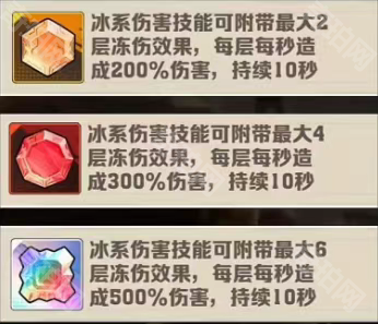 《向僵尸开炮》极寒大冰弹流派搭配攻略6