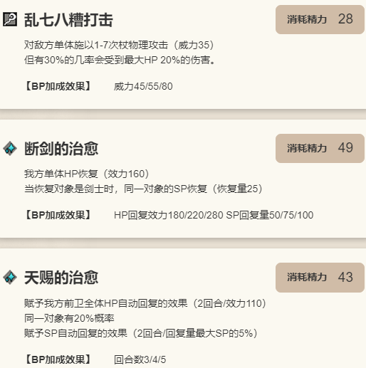 《歧路旅人：大陆的霸者》尤科斯角色介绍8