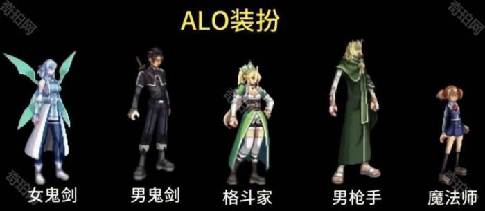 《DNF手游》刀剑神域联动装扮外观展示3