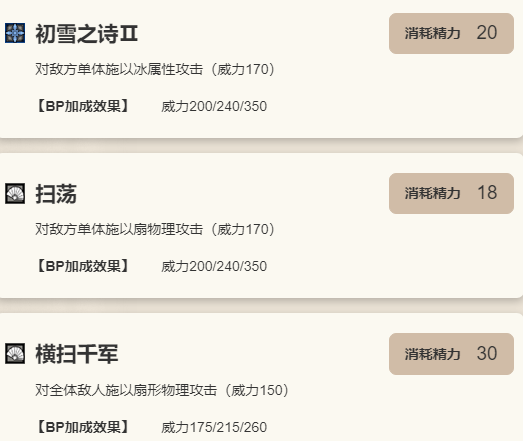 《歧路旅人：大陆的霸者》埃尔欧诺拉角色介绍8