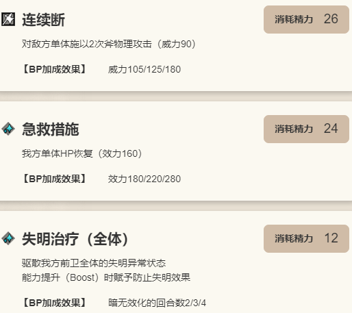 《歧路旅人：大陆的霸者》卢米斯角色介绍8