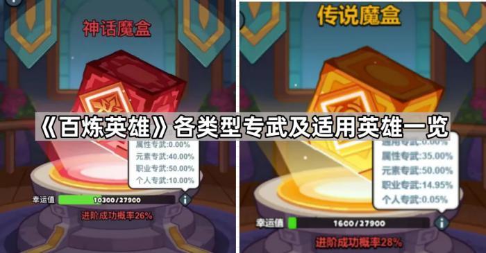 《百炼英雄》各类型专武及适用英雄一览1