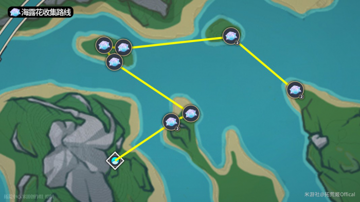 《原神》希格雯突破材料及收集路线图4