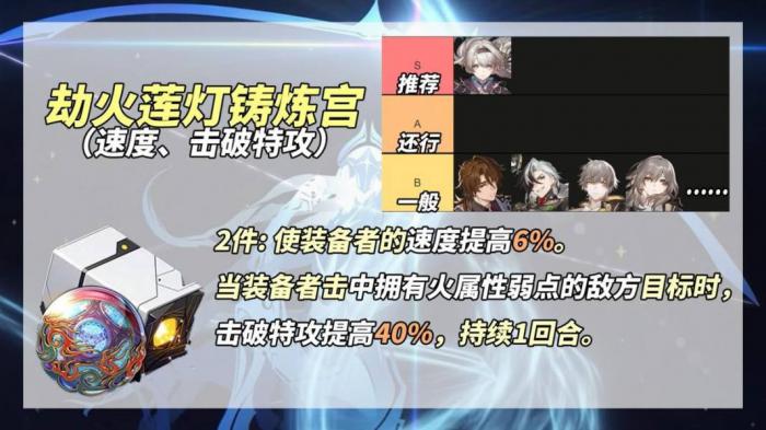 《崩坏星穹铁道》2.3新遗器刷取攻略6