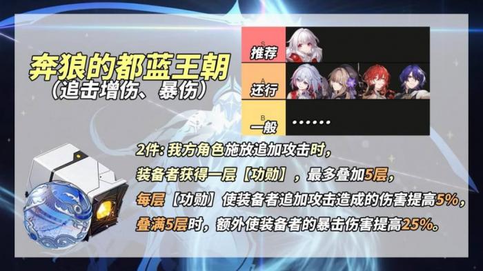 《崩坏星穹铁道》2.3新遗器刷取攻略8