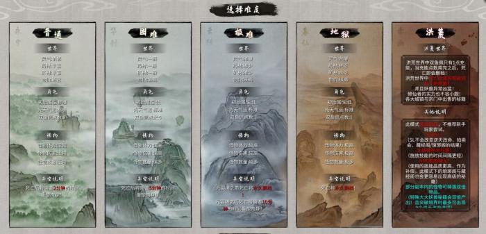 《鬼谷八荒》新手开局攻略2