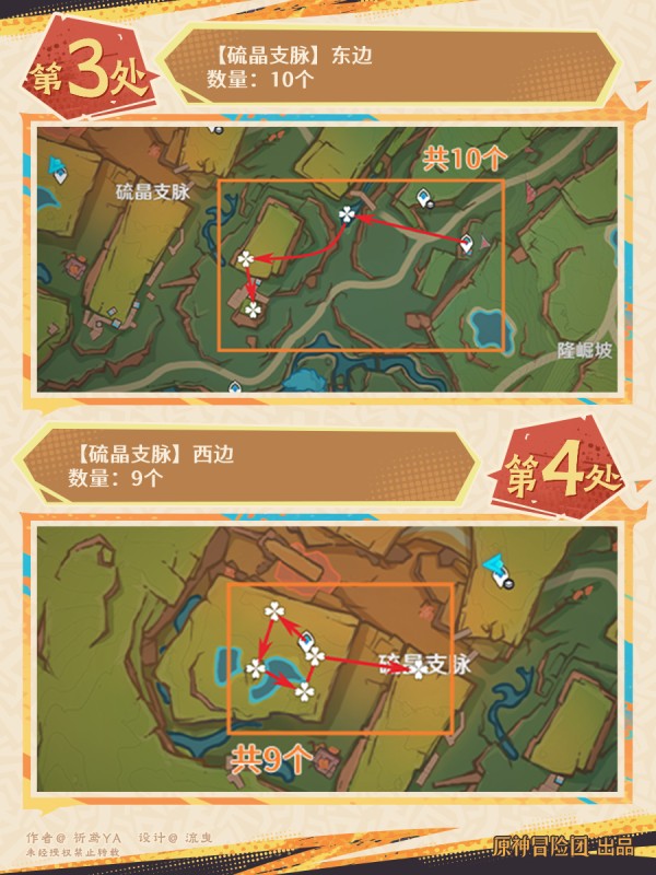 《原神》基尼奇突破素材肉龙掌采集路线图4