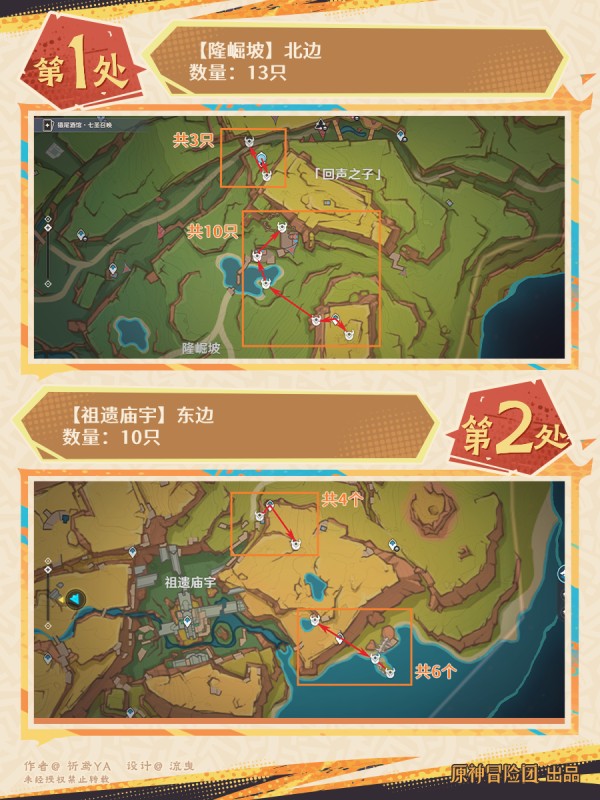 《原神》基尼奇突破素材肉龙掌采集路线图6