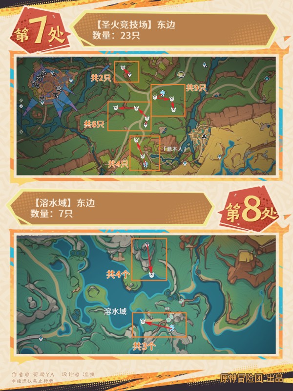 《原神》基尼奇突破素材肉龙掌采集路线图9