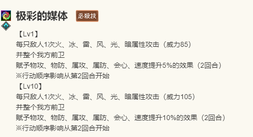 《歧路旅人：大陆的霸者》露梅尔角色介绍13