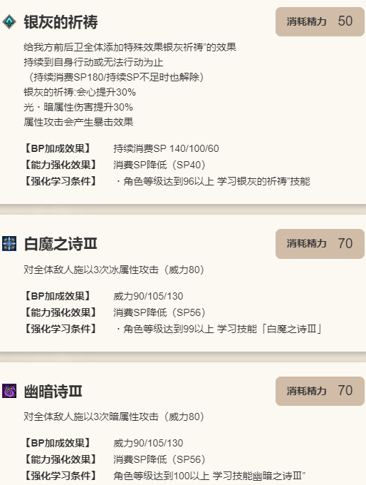 《歧路旅人：大陆的霸者》妮哈角色介绍10