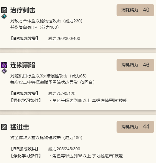 《歧路旅人：大陆的霸者》乌·鲁代角色介绍9