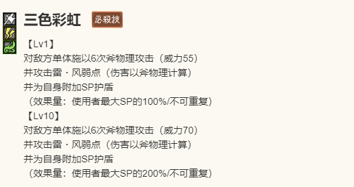 《歧路旅人：大陆的霸者》夏娜角色介绍13