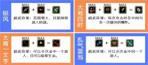 《吸血鬼幸存者》合成表4