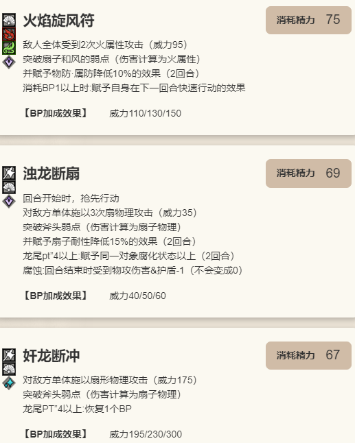 《歧路旅人：大陆的霸者》米尔加蒂角色介绍10