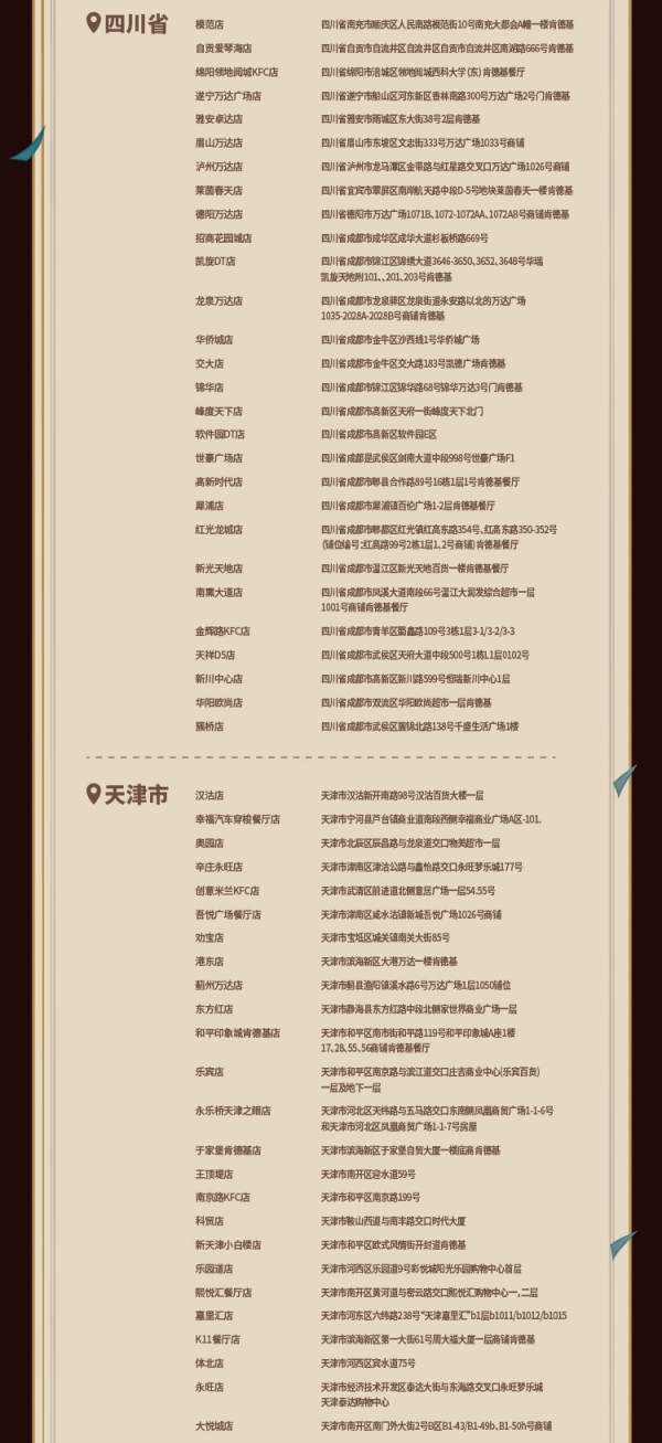 《原神》肯德基联动主题门店位置介绍17