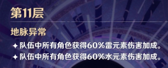 《原神》4.7新深渊满星攻略4