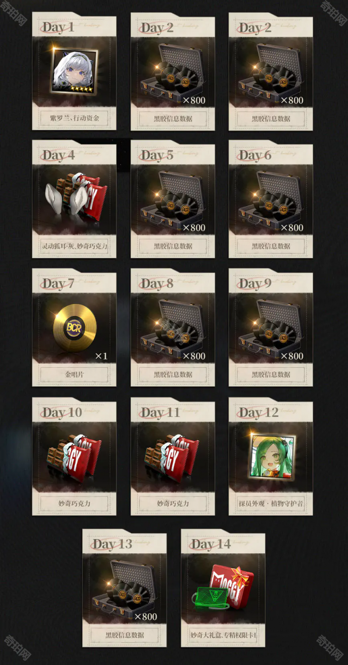 《异象回声》新手签到14天奖励一览3