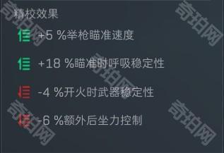 《三角洲行动》枪械配件全精校属性作用一览5