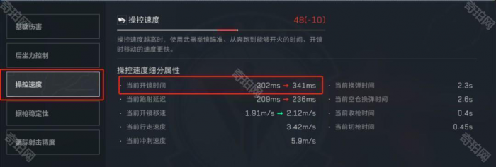 《三角洲行动》枪械配件全精校属性作用一览8