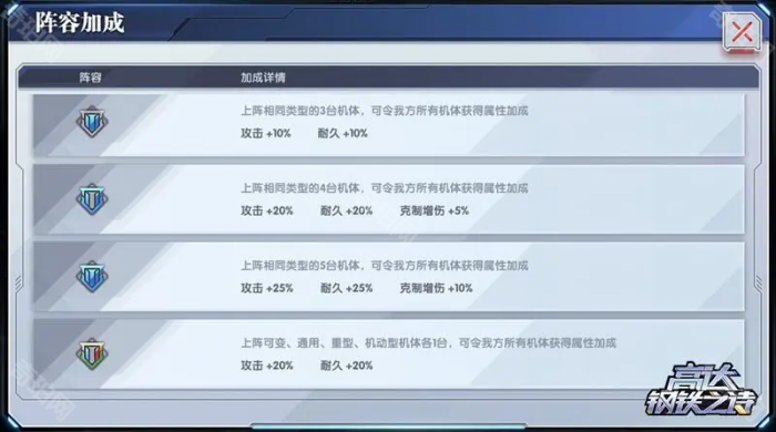 《高达钢铁之诗》克制关系及阵容加成一览3