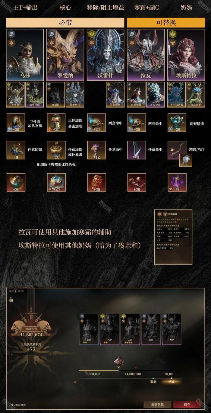 《龙息神寂》暴虐之角拜昂弗雷平民打法攻略3