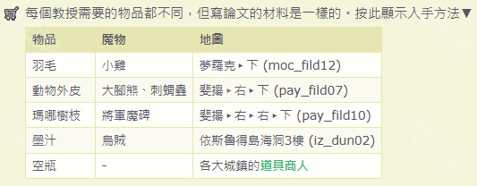 《仙境传说起源》贤者转职流程攻略11