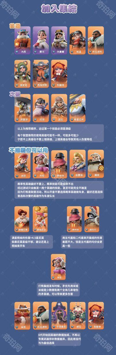 《无尽冬日》1~10代英雄最佳打熊阵容攻略3