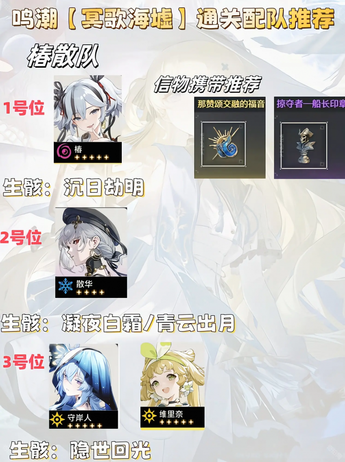 《鸣潮》2.1版本冥歌海墟通关阵容推荐4