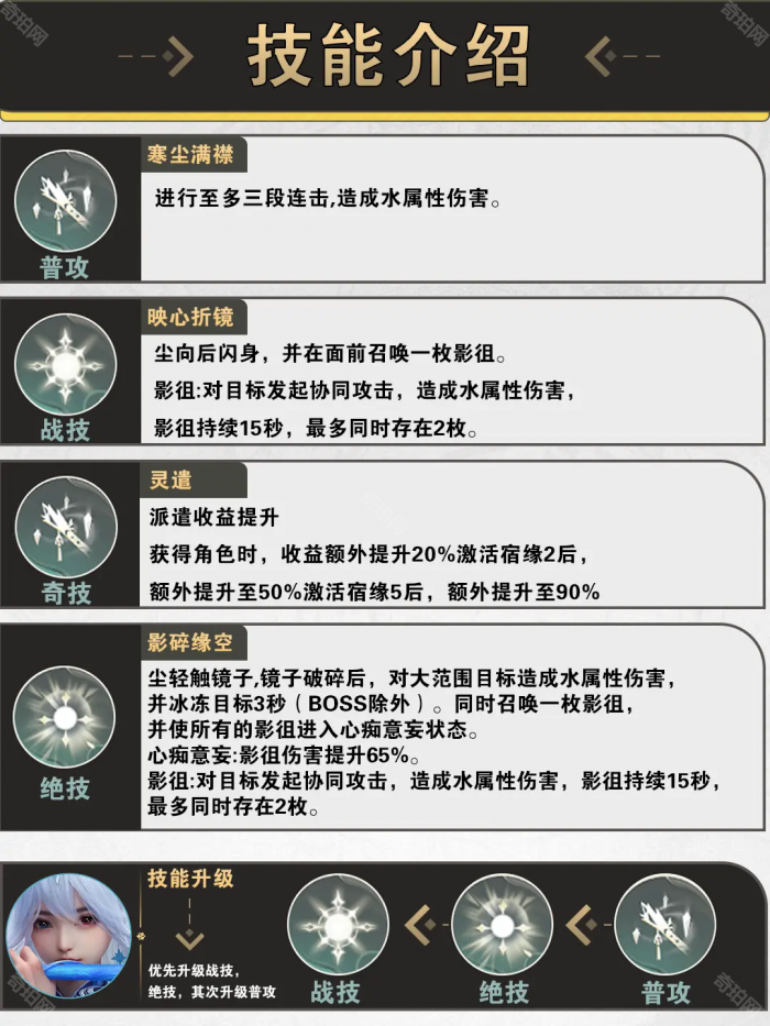 《仙剑世界》尘培养攻略2