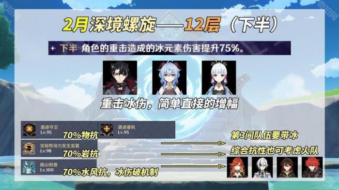 《原神》5.4版本深渊12层满星攻略6