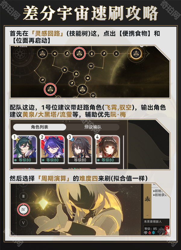 《崩坏星穹铁道》差分宇宙人间喜剧速刷指南3